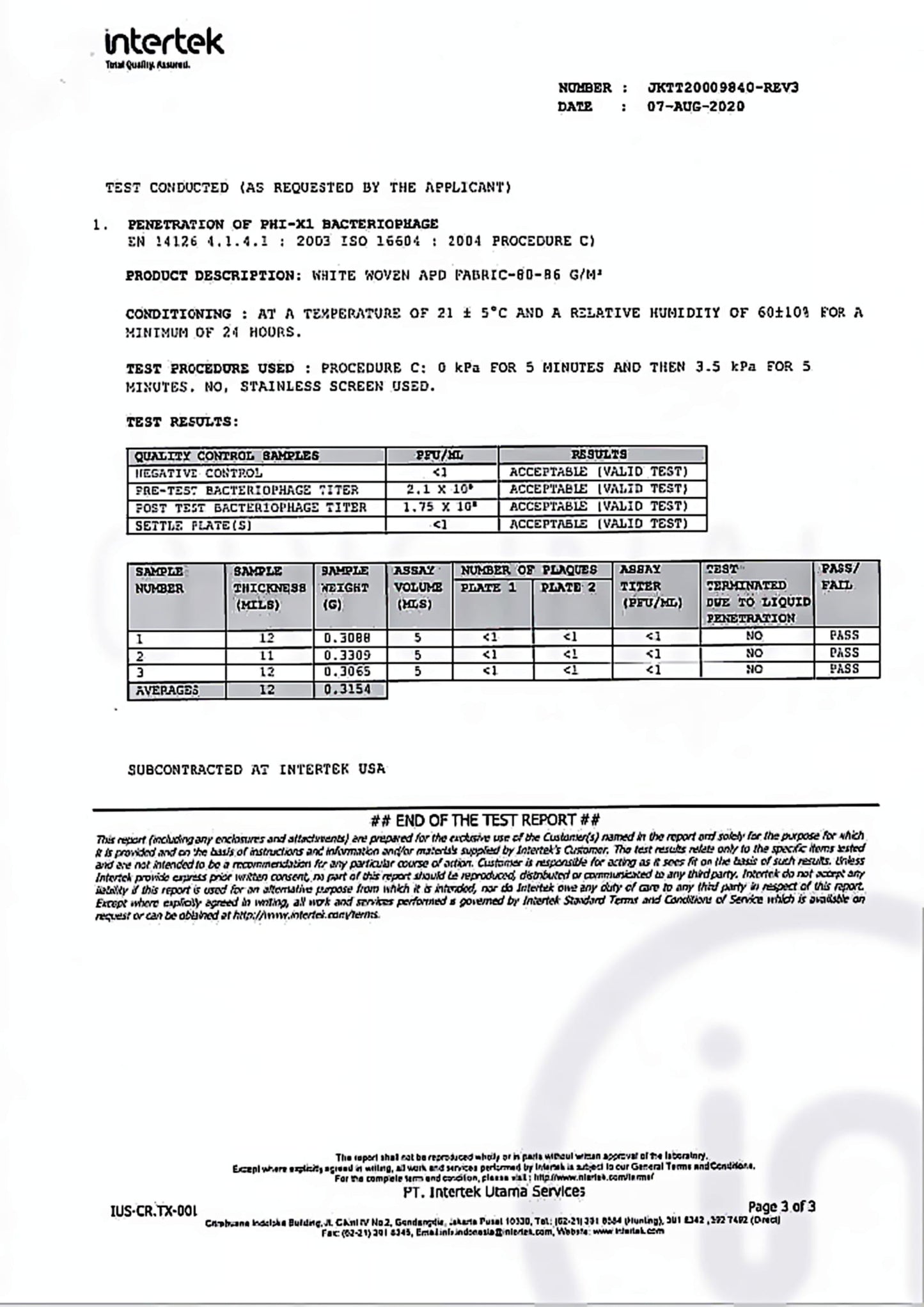 Microporous Coverall (PPE) Test Results