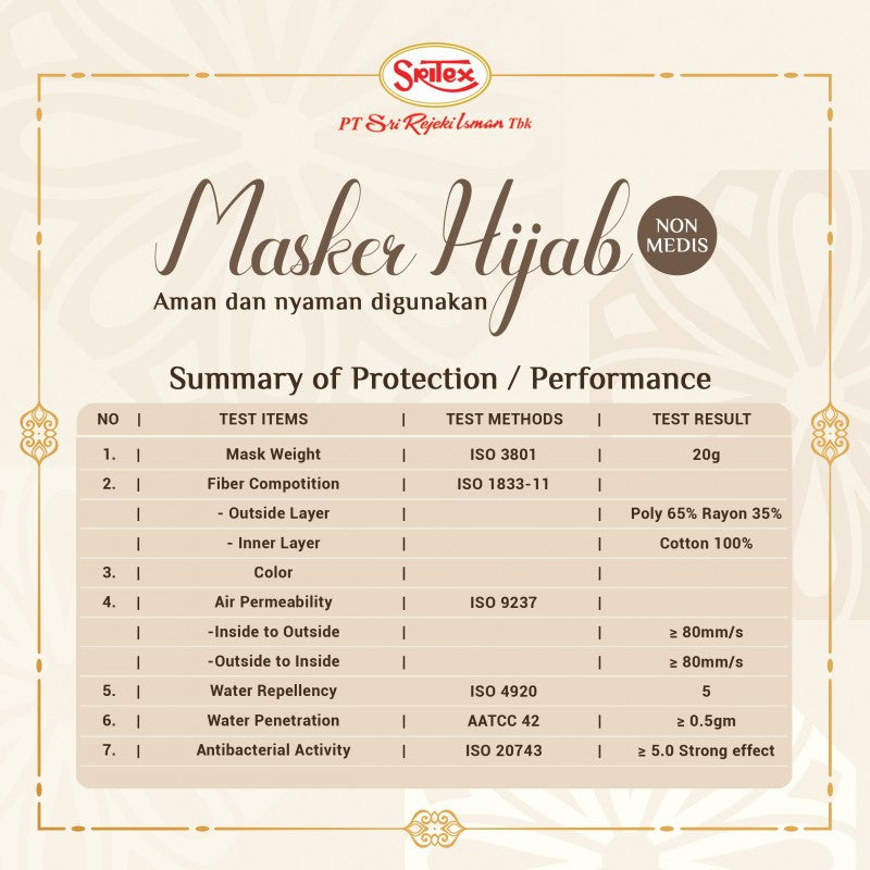 Toko Sritex Masker Premium Hijab 2 ply - 1 pc